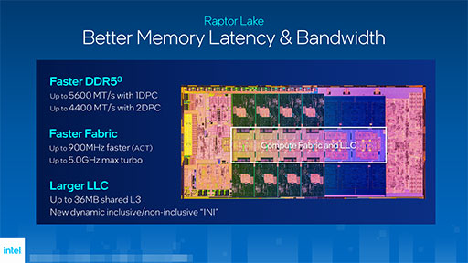 画像ギャラリー No.005のサムネイル画像 / ［レビュー］第13世代のハイエンドCPU「Core i9-13900K」は，前世代やRyzen 9 7950Xをどれだけ上回れたのか