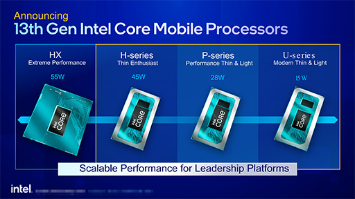 画像ギャラリー No.003のサムネイル画像 / Intel,ノートPC向け第13世代Coreプロセッサを発表。TDP 65W版のデスクトップPC向けも投入