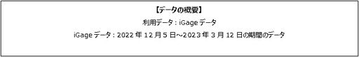 画像ギャラリー No.001のサムネイル画像 / 「ブルーロック Project: World Champion」と「東京リベンジャーズ ぱずりべ!全国制覇への道」のユーザー層をピックアップして調査