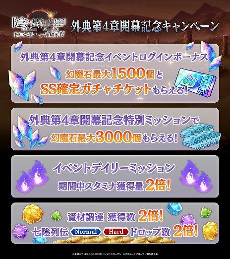 画像ギャラリー No.008のサムネイル画像 / 「カゲマス」逢沢大介氏が監修するオリジナルシナリオ外典「散りゆく陰への鎮魂歌IV」開幕。新キャラクター[悠久の戦乙女]アルファ参戦