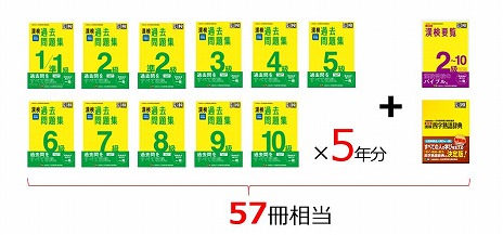 画像ギャラリー No.010のサムネイル画像 / Switch用ソフト「英検スマート対策」「漢検スマート対策」，12月8日にリリース。大量の対策書籍や過去問を収録し，多数のサポート機能を搭載