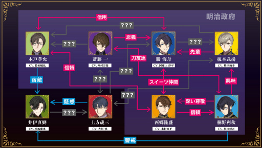 画像ギャラリー No.015のサムネイル画像 / 仲村宗悟さん，阿座上洋平さん，坂田将吾さんが“幕明録”の物語とイケメンたちの魅力を探る！　「恋花幕明録」リリース記念イベントをレポート