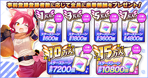 画像ギャラリー No.004のサムネイル画像 / ブラウザ向けカジュアルRPG「おさわり勇者さま」の事前登録受け付けを開始。正式サービス開始時に勇者が手に入るガチャなどを実施中