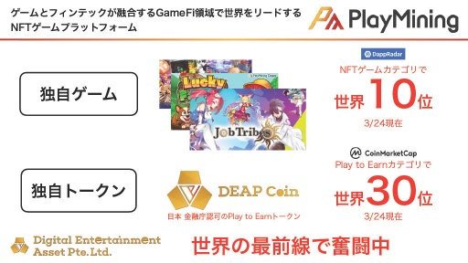 画像ギャラリー No.002のサムネイル画像 / GameFiプラットフォーム「PlayMining」はユーザーに新たな体験を提供しながら,Play to Earnで社会課題の解決を目指す