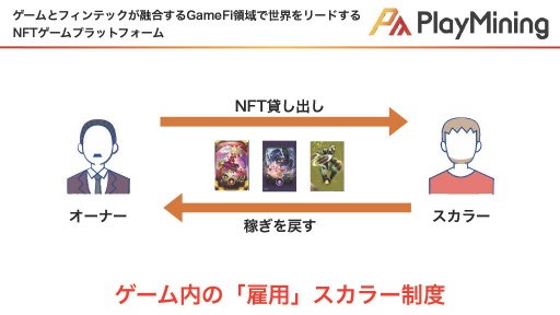 画像ギャラリー No.008のサムネイル画像 / GameFiプラットフォーム「PlayMining」はユーザーに新たな体験を提供しながら,Play to Earnで社会課題の解決を目指す