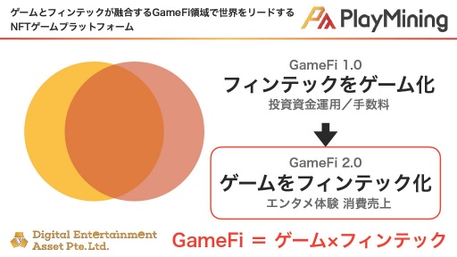 画像ギャラリー No.019のサムネイル画像 / GameFiプラットフォーム「PlayMining」はユーザーに新たな体験を提供しながら,Play to Earnで社会課題の解決を目指す