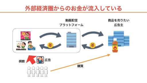 画像ギャラリー No.021のサムネイル画像 / GameFiプラットフォーム「PlayMining」はユーザーに新たな体験を提供しながら,Play to Earnで社会課題の解決を目指す