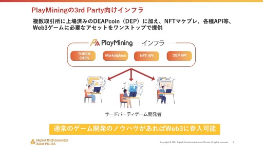 画像ギャラリー No.025のサムネイル画像 / GameFiプラットフォーム「PlayMining」はユーザーに新たな体験を提供しながら,Play to Earnで社会課題の解決を目指す