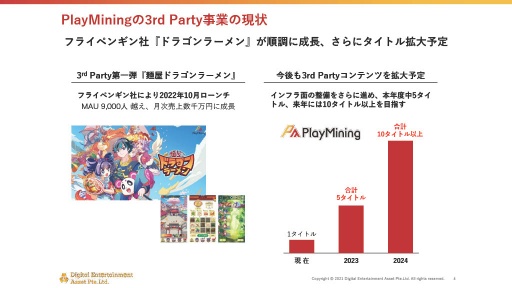 画像ギャラリー No.026のサムネイル画像 / GameFiプラットフォーム「PlayMining」はユーザーに新たな体験を提供しながら,Play to Earnで社会課題の解決を目指す
