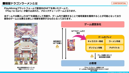 画像ギャラリー No.027のサムネイル画像 / GameFiプラットフォーム「PlayMining」はユーザーに新たな体験を提供しながら,Play to Earnで社会課題の解決を目指す