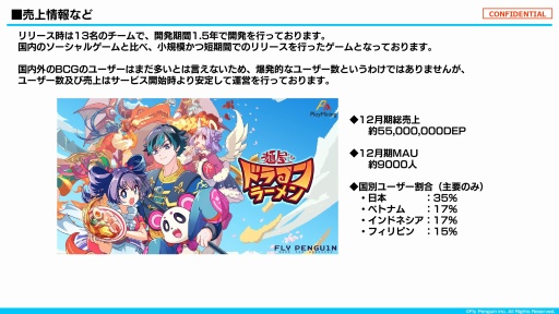 画像ギャラリー No.028のサムネイル画像 / GameFiプラットフォーム「PlayMining」はユーザーに新たな体験を提供しながら,Play to Earnで社会課題の解決を目指す