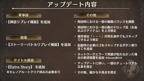 画像ギャラリー No.007のサムネイル画像 / 本編では描かれなかった前日譚「Extra Story」を追加。「トライアングルストラテジー」の最新アップデートを本日実装