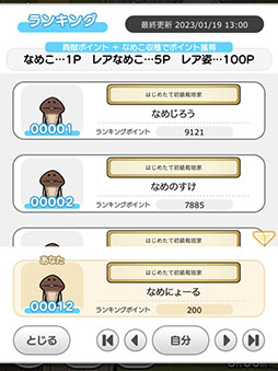 みんなのなめこ栽培キット