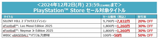 画像ギャラリー No.004のサムネイル画像 / 「SILENT HILL 2」DXエディションが20%オフで初セール。「KONAMI BLACK FRIDAY SALE」をPS Store/Microsoftストアで開催中