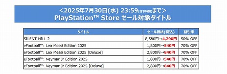 画像ギャラリー No.004のサムネイル画像 / 「SILENT HILL 2」や「プロ野球スピリッツ2024-2025」が半額に。KONAMI，最大80％オフの「Summer SALE」第2弾を開催