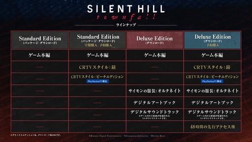 画像ギャラリー No.013のサムネイル画像 / シリーズ最新作「SILENT HILL: Townfall」の最新映像が公開。2026年9月24日のリリースが明らかに