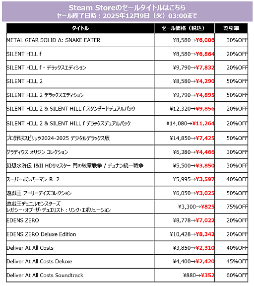 画像ギャラリー No.002のサムネイル画像 / 「SILENT HILL f」「METAL GEAR SOLID Δ:SNAKE EATER」がSteamでセール価格に。「KONAMI『PUBLISHER SALE』」を開催中