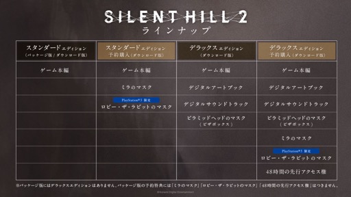画像ギャラリー No.003のサムネイル画像 / 「SILENT HILL 2」の予約受付がスタート。デジタルデラックスエディションには48時間の先行アクセス権も付属