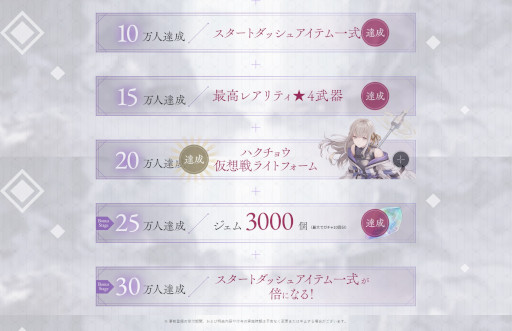 画像ギャラリー No.002のサムネイル画像 / 「トワツガイ」,事前登録キャンペーンに新たなボーナスステージを追加