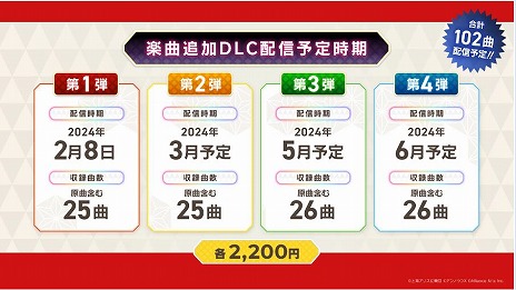 画像ギャラリー No.009のサムネイル画像 / PC版「東方ダンマクカグラ ファンタジア・ロスト」Steamで配信開始。スマホ版のイラストなどを受け継ぎ，新たな物語を収録