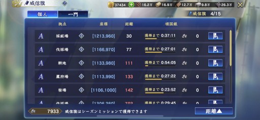 画像ギャラリー No.010のサムネイル画像 / ［プレイレポート］「信長の野望 覇道」の浅井家に，我らの姉小路家が降臨！