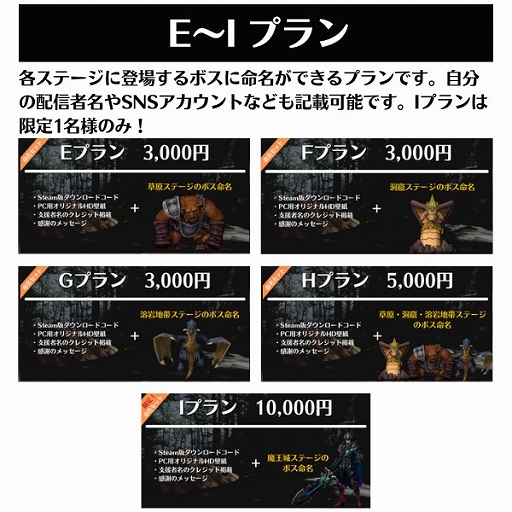 画像ギャラリー No.010のサムネイル画像 / 最大4人でのマルチプレイが楽しめる弾幕ハクスラ「メダルオブガーディアンズ」がCAMPFIREにて先行販売開始