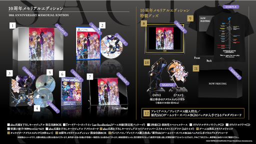 画像ギャラリー No.001のサムネイル画像 / SAOゲーム最新作は異なる世界線の“War of Underworld”を描く。「SWORD ART ONLINE Last Recollection」,10月5日に発売決定