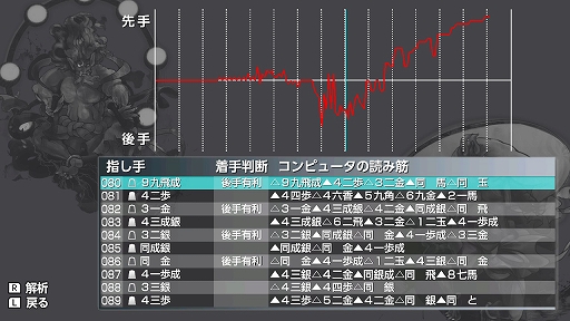 画像ギャラリー No.004のサムネイル画像 / Switch版「銀星将棋 強天怒闘風雷神」,27%オフセールを開始。2月1日まで