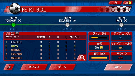 画像ギャラリー No.013のサムネイル画像 / 「サッカークラブライフ レトロゴール」，本日配信開始。アクションとチームマネジメントが融合した16ビット風サッカーゲーム