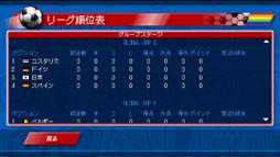 画像ギャラリー No.005のサムネイル画像 / 「サッカークラブライフ レトロゴール」無料アップデート実施。ワールドチャンピオンモードの配信を開始