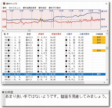 画像ギャラリー No.007のサムネイル画像 / PC向け対局囲碁ソフト「銀星囲碁22」が12月16日に発売決定。最高レベル“九段＋（プラス）”追加で指導力がさらに強化