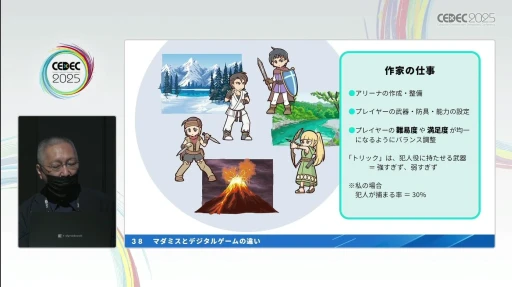 画像ギャラリー No.012のサムネイル画像 / プロが指南する「マーダーミステリー」の作り方。デジタルゲームの元クリエイターが，その構造の面白さやゲームデザインのコツを語る［CEDEC 2025］