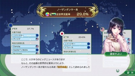画像ギャラリー No.011のサムネイル画像 / 「Winning Post 10」競走馬の特性や世界系統の情報が公開に。池添謙一騎手や坂井瑠星騎手らが実名騎手として参戦