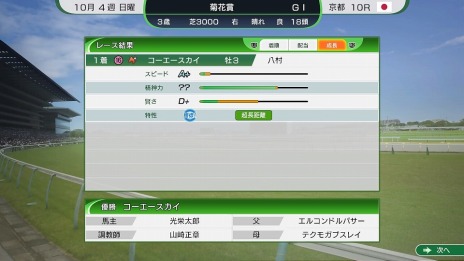 画像ギャラリー No.011のサムネイル画像 / 「Winning Post 10」のチェートリアル情報が公開に。新施設“調教師応接室”や新機能“レース経験”，結婚相手候補の詳細も