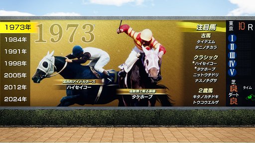 画像ギャラリー No.006のサムネイル画像 / ［インタビュー］競馬ゲームならではのレースシーンを表現する。「Winning Post 10」で目指したところをプロデューサーに聞いた