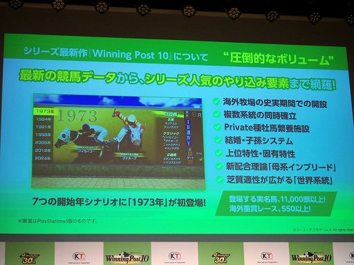 画像ギャラリー No.010のサムネイル画像 / 今村聖奈騎手がゲームに登場決定のサプライズ発表もあった「Winning Post 10」完成発表会レポート