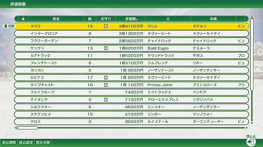 画像ギャラリー No.004のサムネイル画像 / 「Winning Post 10」初心者が楽しく馬主ライフを送るために。基本的なプレイのコツを知って自分だけの名馬を育てよう