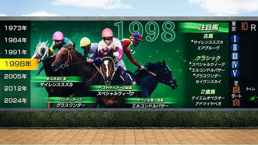画像ギャラリー No.005のサムネイル画像 / 「Winning Post 10」初心者が楽しく馬主ライフを送るために。基本的なプレイのコツを知って自分だけの名馬を育てよう