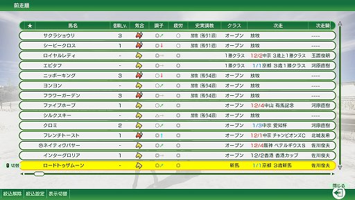 画像ギャラリー No.010のサムネイル画像 / 「Winning Post 10」初心者が楽しく馬主ライフを送るために。基本的なプレイのコツを知って自分だけの名馬を育てよう