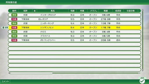 画像ギャラリー No.011のサムネイル画像 / 「Winning Post 10」初心者が楽しく馬主ライフを送るために。基本的なプレイのコツを知って自分だけの名馬を育てよう