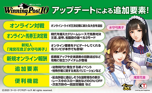 画像ギャラリー No.006のサムネイル画像 / 「Winning Post 10」に「オンライン対戦」や「オンライン・馬券王決定戦」などを追加するアップデートの配信を開始。10万本突破を記念したキャンペーンも実施中