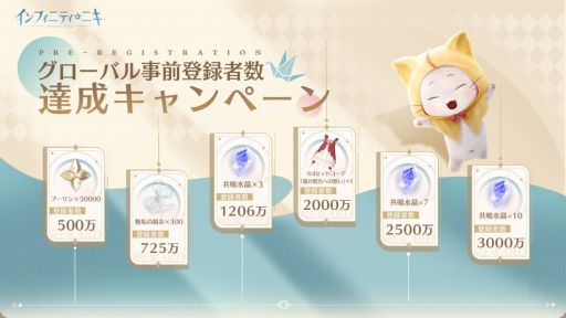 画像ギャラリー No.003のサムネイル画像 / 「インフィニティニキ」，事前登録受付をApp StoreとGoogle Playで開始。クローズドβテストの参加者募集もスタート