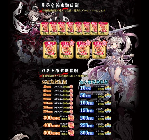 画像ギャラリー No.002のサムネイル画像 / ブラウザゲーム「戦国百花伝」本日リリース。記念ログインボーナスを実施