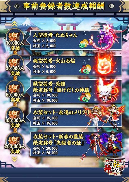 画像ギャラリー No.009のサムネイル画像 / 「よろカミ」，事前予約が10万を突破。新たなTwitterキャンペーンもスタート