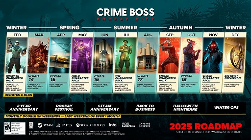 画像ギャラリー No.001のサムネイル画像 / 「Crime Boss: Rockay City」新たなエクスパンション「BIG HEIST」が2025年12月に登場。2025年のロードマップを公開