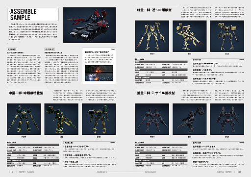 画像ギャラリー No.003のサムネイル画像 / 「ARMORED CORE VI FIRES OF RUBICON」の知っておくべき情報がつまったムック本が本日刊行。電子版も発売