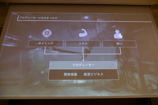 画像ギャラリー No.007のサムネイル画像 / ［CEDEC+KYUSHU］小倉康敬氏による基調講演「既存IPシリーズのリブートにおける再定義とARMORED CORE VI FIRES OF RUBICONのポジショニング」レポート