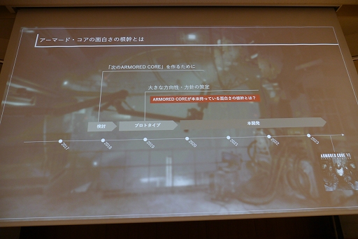 画像ギャラリー No.009のサムネイル画像 / ［CEDEC+KYUSHU］小倉康敬氏による基調講演「既存IPシリーズのリブートにおける再定義とARMORED CORE VI FIRES OF RUBICONのポジショニング」レポート