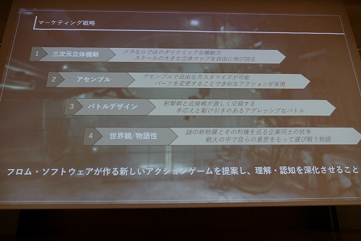 画像ギャラリー No.016のサムネイル画像 / ［CEDEC+KYUSHU］小倉康敬氏による基調講演「既存IPシリーズのリブートにおける再定義とARMORED CORE VI FIRES OF RUBICONのポジショニング」レポート