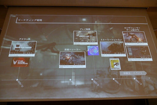 画像ギャラリー No.017のサムネイル画像 / ［CEDEC+KYUSHU］小倉康敬氏による基調講演「既存IPシリーズのリブートにおける再定義とARMORED CORE VI FIRES OF RUBICONのポジショニング」レポート
